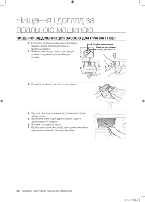 Page 70
30_ чищення і догляд за пральною машиною

ЧИЩЕННЯ ВІДДІЛЕННЯ ДЛЯ ЗАСОБІВ ДЛЯ ПРАННЯ І НІШІ 
1. Натисніть на важіль вивільнення всередині 
відділення для засобів для прання і 
вийміть шухлядку.
2. Вийміть ємність для рідкого засобу для 
прання з відділення для засобів для 
прання
3. Помийте усі відсіки під проточною водою.
4. Чистьте нішу для шухлядки за допомогою старою 
зубної щітки.
5. Встановіть ємність для рідкого засобу, щільно 
зафіксувавши її у відсіку.
6. Вставте шухлядку на місце.
7. Щоб...