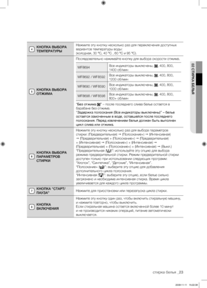 Page 23
стирка белья _23

02 СТИРКА БЕЛЬЯ

КНОПКА ВЫБОРА 
ТЕМПЕРАТУРЫ
Нажмите эту кнопку несколько раз для переключения доступных 
вариантов температуры воды: 
(холодная, 30 °C, 40 °C , 60 °C и 95 °C).
КНОПКА ВЫБОРА 
ОТЖИМА
Последовательно нажимайте кнопку для выбора скорости отжима.
WF8694Все индикаторы выключены, , 400, 800, 
1400 об/мин
WF8692 / WF8592Все индикаторы выключены, , 400, 800, 
1200 об/мин
WF8690 / WF8590Все индикаторы выключены, , 400, 800, 
1000 об/мин
WF8698 / WF8598Все индикаторы выключены, ,...