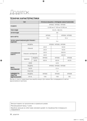 Page 78
38_ додаток

Додаток
ТЕХНІЧНІ ХАРАКТЕРИСТИКИ
ТИППРАЛЬНА МАШИНА З ПЕРЕДНІМ ЗАВАНТАЖЕННЯМ
РОЗМІРИWF8592 / WF8590 / WF8598
Ш 600 мм X Г 450 мм X В 850 мм 
ТИСК ВОДИ50 кПа - 800 кПа
ОБ’ЄМ ВОДИ48ℓ
ВАГА НЕТТОWF8592WF8590 / WF8598
56 кг54 кг
ОБ’ЄМ ЗАВАНТАЖЕННЯ ДЛЯ ПРАННЯ І ВІДЖИМУ6 кг
СПОЖИВАННЯ ЕНЕРГІЇ
МОДЕЛЬWF8592 / WF8590 / WF8598
ПРАННЯ220 В150 Вт
240 В150 Вт
ПРАННЯ І НАГРІВАННЯ220 В2000 Вт
240 В2400 Вт
ВІДЖИММОДЕЛЬWF8592WF8590WF8598
230 В550 Вт500 Вт430 Вт
ЗЛИВ34 Вт
ВАГА 
ПАКУВАННЯ
МОДЕЛЬWF8592 / WF8590 /...