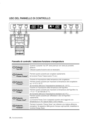 Page 2626_ funzionamento26_ funzionamento
USO DEL PANNELLO DI CONTROLLO
Pannello	di	controllo	/	selezione	funzione	e	temperatura
(	1 		)		
Pulsante	
“Ice	Off” Quando il pulsante “Ice Off” viene premuto non viene più prodotto 
ghiaccio.
Utilizzare questa funzione solo se necessario.
( 	
2 		)		
Pulsante	
“Power	freeze” Premere questo pulsante per congelare rapidamente.
(la funzione Power Freeze durerà 72 ore.)
( 	
3 		)		
Pulsante	
“freezer” Pulsante di impostazione della temperatura del congelatore.
Premere...