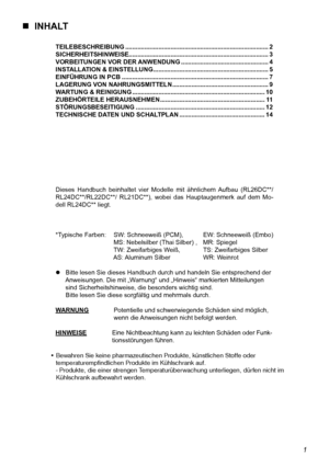 Page 121  INHALTTEILEBESCHREIBUNG ..................................................................................2
SICHERHEITSHINWEISE ................................................................................3
VORBEITUNGEN VOR DER ANWENDUNG ..................................................
4
INSTALLATION & EINSTELLUNG ..................................................................5
EINFÜHRUNG IN PCB ....................................................................................7
LAGERUNG VON...