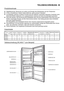 Page 13
2

TEILEBESCHREIBUNG   
Produktmerkmale
 Digitalsteuerung: Steuerung von außen und Anzeige des Arbeitsstatus und der Temperatur. Fi-free Umweltschutz: Dieses Gerät erfüllt den „green product“-Standard. Zuverlässige Leistung: In diesem Produkt wird ein nahtloser, besonders wirksamer Verdichter einer 
  bekannten Marke eingesetzt, der ausgezeichnete Leistung und hohe Zuverlässigkeit garantiert.
  Sinnvolle Struktur: Die Anordnung des Kühlabteils oben und des Gefrierabteils unten kann die zum...