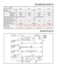 Page 2514
 MODEL
BESCHREIBUNG  RL26DC** RL24DC**  RL22DC** RL21DC**
Klimatyp ST, N, SN
Stromschlagsicher I
  Gesamtvolumen               243/238                         224/219                              204/199                               194/189
Volumen (L)  Kühlabteil                        160/158                         141/139                              136/134                               126/124
  Gefrierabteil                       83/80                             83/80...