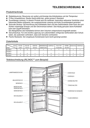 Page 13
2

TEILEBESCHREIBUNG   
Produktmerkmale
 Digitalsteuerung: Steuerung von außen und Anzeige des Arbeitsstatus und der Temperatur. Fi-free Umweltschutz: Dieses Gerät erfüllt den „green product“-Standard. Zuverlässige Leistung: In diesem Produkt wird ein nahtloser, besonders wirksamer Verdichter einer 
  bekannten Marke eingesetzt, der ausgezeichnete Leistung und hohe Zuverlässigkeit garantiert.
  Sinnvolle Struktur: Die Anordnung des Kühlabteils oben und des Gefrierabteils unten kann die zum...