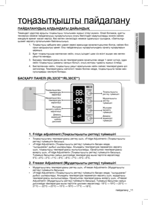 Page 11пайдалану 02 ПАЙДАЛАНУтоңазытқышты пайдалануПАЙДАЛАНУДЫҢ АЛДЫНДАҒЫ ДАЙЫНДЫҚТөмендегі үрдістер арқылы тоңазытқыш толығымен жұмыс істеуі мүмкін. Олай болмаса, қуатты 
тексеріңіз немесе пайдаланушы нұсқаулығының соңғы бөлігіндегі ақаулықтарды жоюға сəйкес 
жөндеуге əрекет жасап көріңіз. Кез келген сенімсіздік немесе сұрағыңыз туындаса, «Samsung» 
қызмет көрсету орталығымен байланысыңыз.
1. Тоңазытқыш қабырға мен шарап сөресі арасында орналастырылған болса, сəйкес бос 
орын қалдырылуы қажет. Осы пайдаланушы...