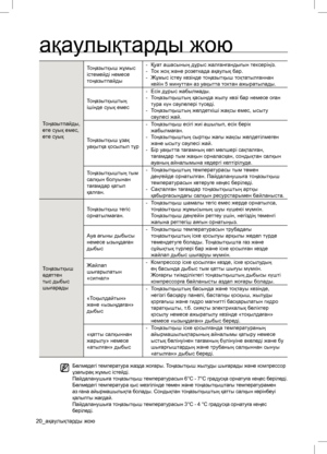 Page 2020_ақаулықтарды жоюақаулықтарды жоюТоңазытпайды, 
өте суық емес, 
өте суықТоңазытқыш жұмыс 
істемейді немесе 
тоңазытпайды- Қуат ашасының дұрыс жалғанғандығын тексеріңіз.
- То к жоқ жəне розеткада ақаулық бар.
- Жұмыс істеу кезінде тоңазытқыш тоқтатылғаннан 
кейін 5 минуттан аз уақытта токтан ажыратылады. 
Тоңазытқыштың 
ішінде суық емес- Есік дұрыс жабылмады.
- Тоңазытқыштың қасында жылу көзі бар немесе оған 
тура күн сəулелері түседі.
- Тоңазытқыштың желдеткіші жақсы емес, ысыту 
сəулесі жай....