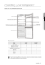 Page 13
operating _13

02 oPERating

ViEw of youR REfRigERatoR
accessories
NameRL32C**RL30C**
Freezer drawer33
Preservation cabinet shelf33
Vegetable & Fruit drawer11
Vegetable & Fruit drawers cover11
Egg Guard22
Bottle guard11
Egg tray11
Ice tray11
operating your refrigerator
To get the best energy efficiency of this product, please leave all selves, drawers and baskets 
on their original position like as above illustration.
Lamp cover
Preservation cabinet shelf
Vegetable & Fruit drawers coverVegetable & Fruit...