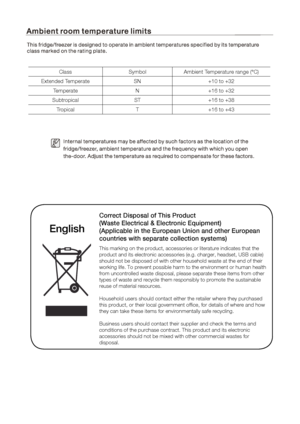 Page 27EnglishCorrect Disposal of this Product  
(waste Electrical & Electronic Equipment)  
(applicable in the European union and other European 
countries with separate collection systems)This marking on the product, accessories or literature indicates that the 
product and its electronic accessories (e.g. charger, headset, USB cable) 
should not be disposed of with other household waste at the end of their 
working life. To prevent possible harm to the environment or human health 
from uncontrolled waste...