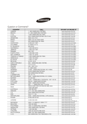 Page 29COUNTRYCALLOR VISIT US ONLINE AT
CANADA1 -800-SAMSUNG (7267864)www.samsung.com/ca
MEXICO01 -800-SAMSUNG (7267864)www.samsung.com/mx
U.S.A1-800-SAMSUNG(726-7864)www.samsung.com/us
AUSTRIA0810-SAMSUNG(7267864, €0.07/min)www.samsung, com/at
ARGENTINE0800-333-3733www.samsung.com/ar
BRAZIL0800-124-421/4004-0000www.samsung.com/br
CHILE800-SAMSUNG(726-7864)www.samsung.com/cl
COSTA RICA0-800-507-7267www.samsung.com/latin
COLOMBIA01-8000112112www.samsung.com.co
EL SALVADOR800-6225www.samsung.com/latin...