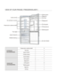 Page 24VIEW OF YOUR FRIDGE / FREEZER(RL40W*)      