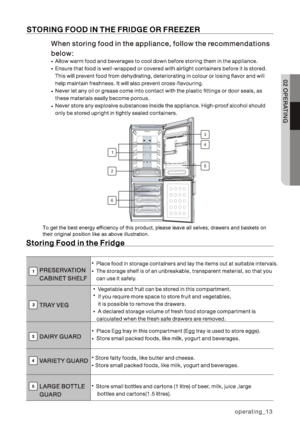 Page 13123456To get the best energy efficiency of this product, please leave all selves, drawers and baskets on
their original position like as above illustration.      