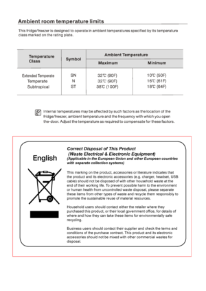 Page 27English Correct Disposal of This Product
 (Waste Electrical & Electronic Equipment)(Applicable in the European Union and other European countries 
with separate collection systems)
This marking on the product, accessories or literature indicates that 
the product and its electronic accessories (e.g. charger, headset, USB 
cable) should not be disposed of with other household waste at the 
end of their working life. To prevent possible harm to the environment 
or human health from uncontrolled waste...