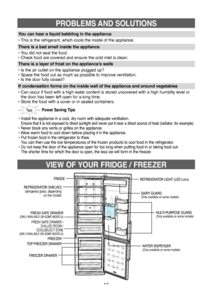 Page 1919
VIEW OF YOUR FRIDGE / FREEZER
PROBLEMS AND SOLUTIONS
Power Saving Tips
•   
Install the appliance in a cool, dry room with adequate ventilation.   
Ensure that it is not exposed to direct sunlight and never put it near a direct source of heat (radiator, for example).• Never block any vents or grilles on the appliance.
• Allow warm food to cool down before placing it in the appliance.
•   Put frozen food in the refrigerator to thaw. 
You can then use the low temperatures of the frozen products to cool...