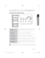 Page 21operating_21
02 OPERATING
operating your refrigerator 
CHECKING THE CONTROL PANEL
Fridge