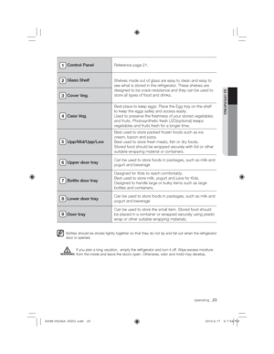 Page 23operating_23
02 OPERATING
Control PanelReference page 21.
Glass ShelfShelves made out of glass are easy to clean and easy to 
see what is stored in the refrigerator. These shelves are 
designed to be crack-resistance and they can be used to 
store all types of food and drinks.
Cover Veg.
Case Veg.
Best place to keep eggs. Place the Egg tray on the shelf 
to keep the eggs safely and access easily. 
Used to preserve the freshness of your stored vegetables 
and fruits. Photosynthetic fresh LED(optional)...
