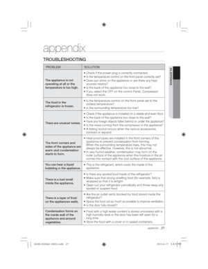 Page 27appendix_27
04 APPENDIX
appendix
TROUBLESHOOTING
PROBLEM SOLUTION
The appliance is not 
operating at all or the 
temperature is too high.
X&KHFNLIWKHSRZHUSOXJLVFRUUHFWO\FRQQHFWHG
X
,VWKHWHPSHUDWXUHFRQWURORQWKHIURQWSDQHOFRUUHFWO\VHW
XRHVVXQVKLQHRQWKHDSSOLDQFHRUDUHWKHUHDQ\KHDW
VRXUFHVQHDUE\

X,I\RXVHOHFWWKH2))RQWKHFRQWURO3DQHO&RPSUHVVRU
does not work.
The food in the 
refrigerator is frozen.X,VWKHWHPSHUDWXUHFRQWURORQWKHIURQWSDQHOVHWWRWKH...