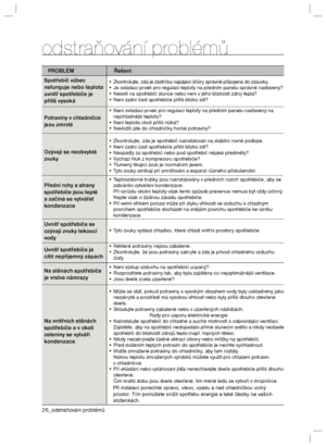 Page 2626_odstraňování problémůodstraňování problémůPROBLÉM Řešení
Spotřebič vůbec 
nefunguje nebo teplota 
uvnitř spotřebiče je 
příliš vysoká
Potraviny v chladničce 
jsou zmrzlé
Ozývají se neobvyklé 
zvuky
Přední rohy a strany 
spotřebiče jsou teplé 
a začíná se vytvářet 
kondenzace 
Uvnitř spotřebiče se 
ozývají zvuky tekoucí 
vody 
Uvnitř spotřebiče je 
cítit nepříjemný zápach
Na stěnách spotřebiče 
je vrstva námrazy
Na vnitřních stěnách 
spotřebiče a v okolí 
zeleniny se vytváří 
kondenzace• Zkontrolujte,...