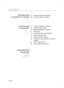 Page 88_obsahobsah09 Instalace chladničky/mrazničky
09  Upozornění týkající se čištění
10 Příprava chladničky/mrazničky
10  Použití ovládacích prvků
13  Skladování potravin v chladničce
14 Výroba ledu
15  Použití dávkovače vody (volitelné)
17  Čištění dávkovače vody
18  Výměna vnitřního osvětlení
18  Otočení otevírání dveří
23 Popis chladničky/mrazničky
 PŘÍPRAVA VAŠÍ 
CHLADNIČKY K POUŽITÍ09PROVOZ VAŠÍ 
CHLADNIČKY10ODSTRAŇOVÁNÍ 
PROBLÉMŮOdstranění krytu zásobníku na zeleninu18(volitelné) 