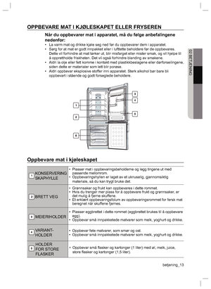 Page 13betjening_13
02 BETJENING
OPPBEVARE MAT I KJØLESKAPET ELLER FRYSEREN
Når du oppbevarer mat i apparatet, må du følge anbefalingene 
nedenfor:
•  La varm mat og drikke kjøle seg ned før du oppbevarer dem i apparatet.
•  Sørg for at mat er godt innpakket eller i lufttette beholdere før de oppbevares. 
Dette vil forhindre at mat tørker ut, blir misfarget eller mister smak, og vil hjelpe til 
å opprettholde friskheten. Det vil også forhindre blanding av smakene.
•  Aldri la olje eller fett komme i kontakt med...