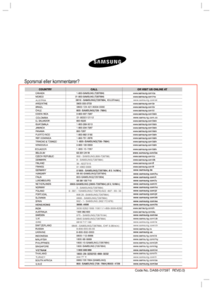 Page 28Sporsmal eller kommentarer?T800 - SAMSUNG (800-726786)
8 - SAMSUNG(7267864)
30 - 6227 5153 - SAMSUNG(7267864)
0 - 801 - 1SAMSUNG(172678)/022 - 607 - 93 - 33
808 20 - SAMSUNG(7267864)
902 - 1 - SAMSUNG (902 172 678)
075 - SAMSUNG(726 78 64)
0845 SAMSUNG(7267864)
0848 - SAMSUNG(7267864,  CHF 0.08/min)
8-800-555-55-55 3030 8282/1800 110011/1-800-3000-8282 www.samsung.com/atAUSTRIA0818 717 100 
EIREwww.samsung.com/ie 0800 - SAMSUNG(7267864)
www.samsung.com/ch www.samsung.com/tr
TURKEY444 77 1101 4863 0000 