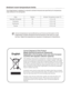 Page 26EnglishCorrect Disposal of this Product  
(waste Electrical & Electronic Equipment)  
(applicable in the European union and other European 
countries with separate collection systems)This marking on the product, accessories or literature indicates that the 
product and its electronic accessories (e.g. charger, headset, USB cable) 
should not be disposed of with other household waste at the end of their 
working life. To prevent possible harm to the environment or human health 
from uncontrolled waste...