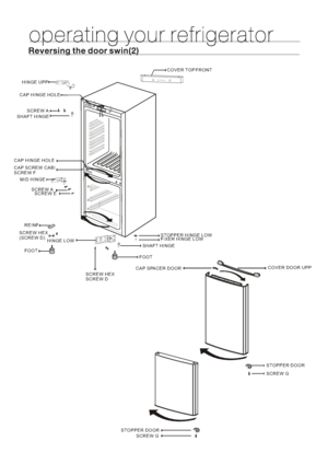 Page 20CAP SPACER DOORCOVER DOOR UPPSTOPPER DOORSCREW GSTOPPER DOORSCREW GHINGE UPPCAP HINGE HOLECOVER TOP FRONTSCREW ASHAFT HINGECAP HINGE HOLEMID HINGESCREW ASCREW EREINFHINGE LOWSCREW HEX
(SCREW D)FOOTSCREW HEX
SCREW DSHAFT HINGEFOOTFIXER HINGE LOWSTOPPER HINGE LOWCAP SCREW CABI
SCREW F 