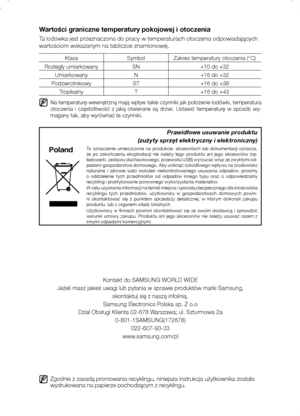 Page 20Zgodnie z zasadą promowania recyklingu, niniejsza instrukcja użytkownika została 
wydrukowana na papierze pochodzącym z recyklingu.
Wartości graniczne temperatury pokojowej i otoczenia
Ta lodówka jest przeznaczona do pracy w temperaturach otoczenia odpowi\ďadających 
wartościom wskazanym na tabliczce znamionowej.
KlasaSymbolZakres temperatury otoczenia (°C)
Rozległy umiarkowany SN+10 do +32
Umiarkowany N+16 do +32
Podzwrotnikowy ST+16 do +38
Tropikalny T+16 do +43
  
Na temperaturę wewnętrzną mają wpływ...