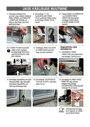 Page 6016
-  
Sügavkülmiku ukse 
eemaldamine
UKSE KÄELISUSE MUUTMINE
TELG
HINGE AAS
8.   
Eemaldage 11 mm 
mutrivõtme abil HINGE 
TELG, pöörake HING ümber 
ja kinnitage HINGE TELG 
uuesti.9-1.    Pärast HINGE JUHTMEKATTE 
L ja ÜLEMISE HINGE 
KINNITUSE ühendamist 
vahetage HINGE AASA 
ja UKSE KAANE RUUMI 
asukoht.
9-2.   KAANE RUUMI koost lahti 
võttes ei tohi vajutada 
kumbagi külgmist konksu, 
vaid alumist konksu nagu 
pildil näidatud.10.    Vahetage UKSE SULGURI 
ja HINGE AASA asukoht 
nagu joonisel...