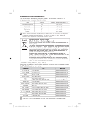 Page 28Contact SAMSUNG WORLD WIDE
,I\RXKDYHDQ\TXHVWLRQVRUFRPPHQWVUHODWLQJWR6DPVXQJSURGXFWVSOHDVHFRQWDFW
the SAMSUNG customer care center.
&28175