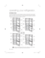 Page 2222_operating
operating your refrigerator  
STORING FOOD 
The Samsung Refrigerator has been designed to provide you with maximum space saving 
features and functions. Here are some of the customized compartments we have created to 
keep your food fresher, longer. Remember, in order to prevent odor penetration, stored food 
should be wrapped securely and as airtight as possible.
To get the best energy efﬁciency of this product, please leave all selves, drawers 
and baskets on their original position like...