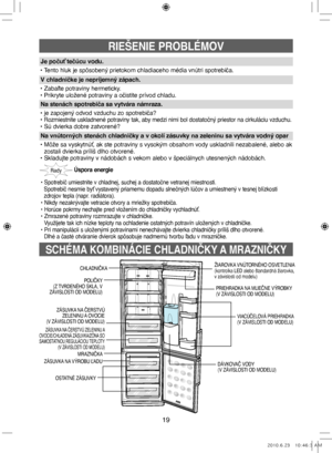 Page 9919
SCHÉMA KOMBINÁCIE CHLADNIČKY A MRAZNIČKY
RIEŠENIE PROBLÉMOV
Úspora energie
• Spotrebič umiestnite v chladnej, suchej a dostatočne vetranej miestnosti.
     Spotrebič nesmie byť vystavený priamemu dopadu slnečných lúčov a umiestnený v tesnej blízkosti 
zdrojov tepla (napr. radiátora).
• Nikdy nezakrývajte vetracie otvory a mriežky spotrebiča.
• Horúce pokrmy nechajte pred vložením do chladničky vychladnúť.
• Zmrazené potraviny rozmrazujte v chladničke.
  Využijete tak ich nízke teploty na ochladenie...