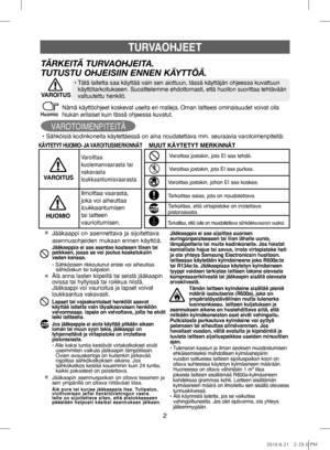 Page 622
Nämä käyttöohjeet koskevat useita eri malleja. Oman laitteesi ominaisuudet voivat olla 
hiukan erilaiset kuin tässä ohjeessa kuvatut.
TURVAOHJEET
KÄYTETYT HUOMIO- JA VARO ITUSMERK INNÄTMUUT KÄYTETYT MERKiNNÄT
Varoittaa
kuolemanvaarasta tai
vakavasta
loukkaantumisvaarasta.
Ilmoittaa vaarasta, 
joka voi aiheuttaa 
loukkaantumisen 
tai laitteen 
vaurioitumisen.
V
AROITUS
HUOMIO
• Sähköisiä kodinkoneita käytettäessä on aina noudatettava mm. seuraavia varotoimenpiteitä:
Tämän laitteen kylmäaine sisältää...