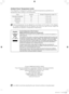 Page 20Contact SAMSUNG WORLD WIDE
If you have any questions or comments relating to Samsung products, please contact the SAMSUNG customer care center. Samsung Electronics America, Inc.105 Challenger Road
Ridgefield Park, NJ 07660-0511 1-800-SAMSUNG (7267864) www.samsung.com
In an effort to promote recycling this user manual is printed on recycled paper.
Ambient Room Temperature Limits
This refrigerator is designed to operate in ambient temperatures specified by its  
temperature class marked on the rating...