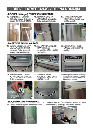 Page 10117
- SALDĒTAVAS DURVJU MONTĀŽA
DURVJU ATVîRŠANAS VIRZIENA NOMAIøA
- ROKTURA NOMAIŅA [LEDUSSKAPIM/SALDĒTAVAI]
15.  
Atvienojiet CAP ROKTURA 
SKRŪVI ar plakano skrūvgriezi un 
izjauciet ROKTURA STIEŅUS.16.    Samainiet durvju CAP 
AIZBĀŽŅUS, izspiežot to 
laukā un iespiežot iekšā. 17. 
  Pievienojiet ROKTURA 
STIEŅUS durvju otrā pusē 
pretējā secībā.
18.  
Samainiet bultskrūves un ASSY 
EŅĢI LOW, vispirms izveidojot 
caurumu ar Phillips skrūvgriezi.  
Iekārtas kreisā apakšējā puse.19.    Pēc CAP HOLE EŅĢES...
