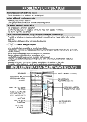 Page 10319
JÌSU LEDUSSKAPJA/ SALDîTAVAS IZSKATS
PROBLîMAS UN RISINÅJUMI
Padomi enerÆijas taup¥bai
•   
Ier¥ci uzstÇdiet vïsÇ, sausÇ telpÇ ar piemïrotu ventilÇciju. 
PÇrliecinieties vai ier¥ce nav tiešÇ saules ietekmï un nenovietojiet to sildÞerme¿u tuvumÇ (piemïram, 
radiatoru tuvumÇ).
• Nekad neaizkavïjiet jebkÇda veida dzesïšanu vai karsïšanu.
• Karstus ïdienus atdzesïjiet pirms ievietošanas ier¥cï.
•    Lai atsaldïtu sasaldïtus produktus, ievietojiet tos ledusskap¥. 
TÇdïjÇdi Js varat izmantojiet sasaldïto...