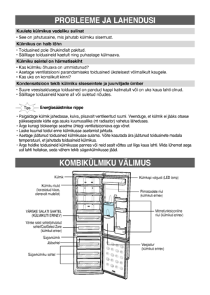 Page 6319
KOMBIKÜLMIKU VÄLIMUS
PrOBLEEME JA LAHENDUSI
Energiasäästmise nippe
•   
Paigaldage külmik jahedasse, kuiva, piisavalt ventileeritud ruumi. Veenduge, et külmik ei jääks otsese 
päikesepaiste kätte ega asuks kuumusallika (nt radiaator) vahetus läheduses.
• Ärge kunagi blokeerige seadme ühtegi ventilatsiooniava ega võret.
• Laske kuumal toidul enne külmikusse asetamist jahtuda.
•    Asetage jäätunud toiduained külmikusse sulama. Võite kasutada ära jäätunud toiduainete madala 
temperatuuri, et jahutada...