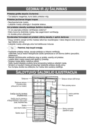 Page 8319
ŠALDYTUVO/ ŠALDIKLIO ILIUSTRACIJA
GEDIMAI IR JÐ ŠALINIMAS
Patarimai, kaip taupyti energijà
•   
Pastatykite prietaisà vòsioje, sausoje patalpoje su tinkama ventiliacija. 
Užtikrinkite, kad jis nestovi tiesioginiuose saulòs spinduliuose ar arti šilumos šaltinio (pavyzdžiui, 
radiatoriaus).
• Niekada neužblokuokite ventiliacijos angð ar grotelið, esanãið ant prietaiso.
• Leiskite šiltam maistui atvòsti prieš dedant j∞ ∞ prietaisà.
•    Sušalus∞ maistà dòkite ∞ šaldytuvà atitirpti. 
Galite naudoti...