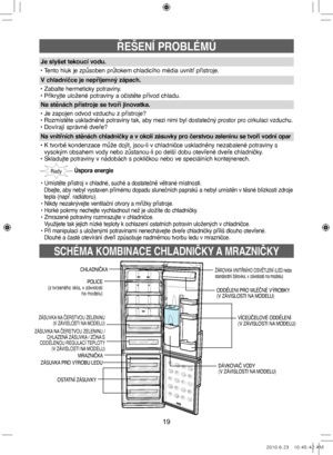 Page 7919
SCHÉMA KOMBINACE CHLADNIČKY A MRAZNIČKY
ŘEŠENÍ PROBLÉMŮ
Úspora energie
• Umístěte přístroj v chladné, suché a dostatečně větrané místnosti.
     Dbejte, aby nebyl vystaven přímému dopadu slunečních paprsků a nebyl umístěn v těsné blízkosti zdroje 
tepla (např. radiátoru).
• Nikdy nezakrývejte ventilační otvory a mřížky přístroje.
• Horké pokrmy nechejte vychladnout než je uložíte do chladničky.
• Zmrazené potraviny rozmrazujte v chladničce.
  Využijete tak jejich nízké teploty k ochlazení ostatních...