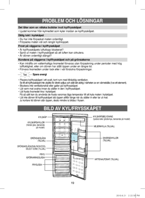 Page 5919
BILD AV KYL/FRYSSKÅPET
PROBLEM OCH LÖSNINGAR
Spara energi
•    
Placera kyl/frysskåpet i ett svalt, torrt rum med tillräcklig ventilation.
     
Se till att kyl/frysskåpet inte utsätts för direkt solljus och ställ det aldrig i närheten av en värmekälla (t ex ett element).
• Blockera inte ventilationshål eller galler på kyl/frysskåpet.
• Låt varm mat svalna innan du ställer in den i kyl/frysskåpet.
• Låt frysta livsmedel tina i kylskåpet.
  På så sätt kan du använda de frysta varornas låga temperatur...