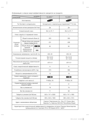 Page 18Информация о классе энергоэффективности находится на продукте
RL48RE*** RL46RE***
Изготовитель
Тип бытового холодильника Холодильник с морозильным отделением*(***)II типа
Автоматическая система разморозки (No Frost)Да Да
Климатический классSN, N, ST, T SN, N, ST, T
Класс защита от поражения токомII
Полезный 
объем 
(литры)Общий полезный объем (л)
323 300
Общий объем для хранения 
свежих продуктов (л)231 208
Общий объем для 
хранения  
замороженных 
продуктов (л)92 92
--
Номинальное напряжение и частота...