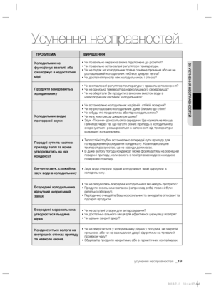 Page 41усунення несправностей  _19
03 УСУНЕННЯ НЕСПРАВНОСТЕЙ
Усунення несправностей
ПРОБЛЕМА ВИРІШЕННЯ
Холодильник не 
функціонує взагалі, або 
охолоджує в недостатній 
мірі
• Чи правильно мережна вилка підключена до розетки?
• Чи правильно встановлені регулятори температури.
•  Чи не падає на холодильник пряме сонячне проміння або чи не 
розташований холодильник поблизу джерел тепла?
• Чи достатній простір між холодильником і стіною?
Продукти замерзають у 
холодильнику•  Чи виставлений регулятор температури у...