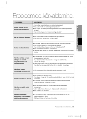 Page 61Probleemide kõrvaldamine _19
03 PROBLEEMIDE KÕRVALDAMINE
Probleemide kõrvaldamine
PROBLEEM LAHENDUS
Külmik ei tööta või on 
temperatuur liiga kõrge.
• Kontrollige, kas toitejuhe on korrektselt paigaldatud.
• Kas juhtpaneelilt on valitud õige temperatuur?
•  Kas külmik on otsese päikesevalguse käes või muude soojusallikate 
lähedal?
• Kas külmiku tagasein on toa seinale liiga lähedal?
Toit on külmikus jäätunud.• Kas juhtpaneelil on valitud kõige külmem temperatuur?
• Kas ümbritsev temperatuur on liiga...