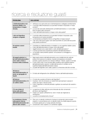 Page 59ricerca e risoluzione guasti  _19
03  RICERCA E RISOLUZIONE GUASTI 
ricerca e risoluzione guasti
PROBLEMA SOLUZIONE
L’elettrodomestico non 
funziona affatto o la 
temperatura è troppo 
elevata.Veriﬁ care se la spina del cavo di alimentazione è collegata correttamente. • 
Il controllo della temperatura sul pannello frontale è impostato in modo  • 
corretto?
La luce del sole batte direttamente sull’elettrodomestico o vi sono delle  • 
fonti di calore nelle vicinanze?
Il retro dell’elettrodomestico è troppo...