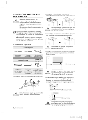 Page 888_ προετοιμασία
ΑΝΑΣΤΡΟΦΗ ΤΗΣ ΠΟΡΤΑΣ 
ΤΟΥ ΨΥΓΕΙΟΥ
 
Η Samsung συνιστά η αλλαγή της 
φοράς ανοίγματος της πόρτας να 
πραγματοποιείται μόνον από Παρόχους 
υπηρεσιών σέρβις εγκεκριμένους από τη 
Samsung.
Η υπηρεσία αυτή χρεώνεται και επιβαρύνει 
τον πελάτη.
Οποιαδήποτε ζημιά προκληθεί από απόπειρα 
αλλαγής της φοράς ανοίγματος της πόρτας δεν 
καλύπτεται από την εγγύηση του κατασκευαστή 
της συσκευής.
Οποιεσδήποτε επισκευές ζητηθούν εάν
 συμβεί 
κάτι τέτοιο θα ολοκληρωθούν κατόπιν χρέωσης 
που θα επιβαρύνει...
