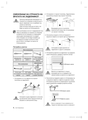 Page 1488_ поставување
СМЕНУВАЊЕ НА СТРАНАТА НА 
ВРАТАТА НА ЛАДИЛНИКОТ
 
Samsung препорачува менувањето на 
страната на отворање на вратата да го 
вршат сервисери кои се одобрени од 
страна на Samsung.
Оваа постапка мора да се плати и ќе 
биде на сметка на потрошувачите.
Сите оштетувања кои ќе ги предизвикате при 
обид за менување на страната на отворање 
на вратата не се покриени 
со гаранцијата 
која ја дава производителот на уредот.
Сите поправки кои ќе биде потребно да 
се извршат во вакви околности мора 
да...