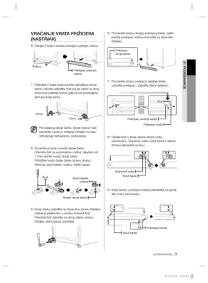 Page 69podešavanje _9
01 PODEŠAVANJE
VRAĆANJE VRATA FRIŽIDERA 
(NASTAVAK)
6. Odvijte 2 šrafa i skinite poklopac prednjih nožica.
7.  Odšraﬁ te 2 šrafa kojima je bila zašraﬂ jena donja 
šarka i takođe odšraﬁ te šraf koji se nalazi na levoj 
strani kod prednje nožice gde će biti postavljena 
skinuta donja šarka.
Pre skidanja donje šarke, donje nožice malo 
zakrenite u pravcu kretanja kazaljke na satu 
radi lakšeg rastavljanja i sastavljanja.
8.  Zamenite poziciju nosača donje šarke.
Odvrnite šraf sa automatske...