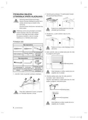 Page 1088_ postavljanje 
PROMJENA SMJERA 
OTVARANJA VRATA HLADNJAKA 
  Samsung preporučuje da promjenu 
strane otvaranja hladnjaka povjerite samo 
osoblju servisa koje je ovlastila tvrtka 
Samsung.
Za taj se posao obračunava naknada koju 
plaća kupac.
Oštećenja uzrokovana pokušajima promjene 
strane otvaranja vrata nisu obuhvaćena 
jamstvom koje daje proizvođač uređaja.
Svi popravci potrebni u takvom slučaju 
naplaćuju se, a naknadu plaća kupac.
Potreban alat
Nije isporučeno
Križni odvijač (+)Plosnati odvijač...