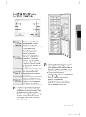 Page 9502 ΛΕΙΤΟΥΡΓΊΑ
λειτουργία _15
ΕΛΕΓΧΟΣ ΤΟΥ ΠΙΝΑΚΑ 
ΕΛΕΓΧΟΥ (ΤΥΠΟΣ Γ)
1  HOME
(ΑΡΧΙΚΗ 
ΟΘΟΝΗ)Μπορείτε να μεταβείτε στην 
αρχική οθόνη με τις κύριες 
λειτουργίες του ψυγείου.
2  ALARM(ΣΥΝΑΓΕΡΜΟΣ)
Ο συναγερμός θα σας 
ειδοποιήσει, εάν η πόρτα 
του ψυγείου παραμείνει 
ανοιχτή για πάνω από 2 
λεπτά. Για να ακυρώσετε το 
συναγερμό, αγγίξτε ξανά το 
κουμπί Alarm  (Συναγερμός). 
Μπορείτε να ενεργοποιήσετε/
απενεργοποιήσετε τη λειτουργία 
Child Lock (Ασφάλεια παιδιών) 
αγγίζοντας αυτό το κουμπί για 3...