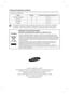 Page 40Portugal
Eliminação Correcta Deste Produto
(Resíduos de Equipamentos Eléctricos e Electrónicos)
Esta marca - apresentada no produto, nos acessórios ou na literatura – indica que o produto e os seus 
acessórios electrónicos (por exemplo, o carregador, o auricular, o cabo USB) não deverão ser eliminados 
juntamente com os resíduos domésticos no ﬁ nal do seu período de vida útil. Para impedir danos ao ambiente 
ou à saúde humana causados pela eliminação incontrolada de resíduos, deverá separar estes...