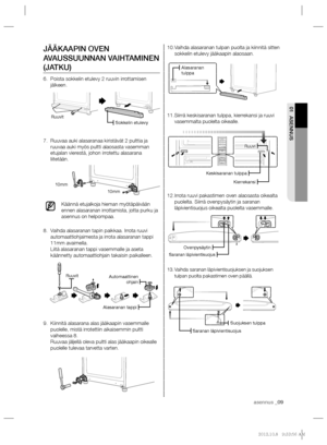 Page 69asennus _09
01 ASENNUS
Vaihda alasaranan tulpan puolta ja kiinnitä sitten  10. 
sokkelin etulevy jääkaapin alaosaan.
Siirrä keskisaranan tulppa, kierrekansi ja ruuvi  11. 
vasemmalta puolelta oikealle.
Irrota ruuvi pakastimen oven alaosasta oikealta  12. 
puolelta. Siirrä ovenpysäytin ja saranan 
läpivientisuojus oikealta puolelta vasemmalle.
Vaihda saranan läpivientisuojuksen ja suojuksen  13. 
tulpan puolta pakastimen oven päällä.
JÄÄKAAPIN OVEN 
AVAUSSUUNNAN VAIHTAMINEN 
(JATKU)
Poista sokkelin...